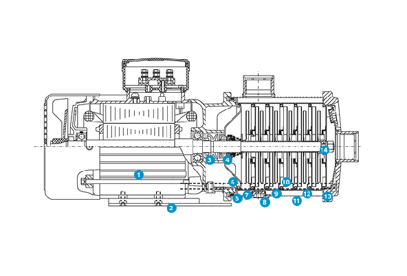 Конструктивные особенности OnimiQ CMF