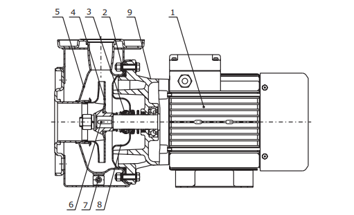 Конструктивные особенности OnimiQ NBF